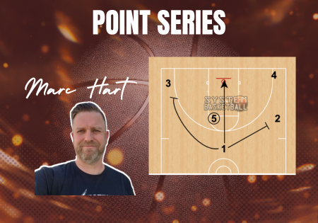 プリンストンスタイルオフェンス (Basketball Coaching Series) プリンストン スタイル オフェンス (Basketball Coaching Series