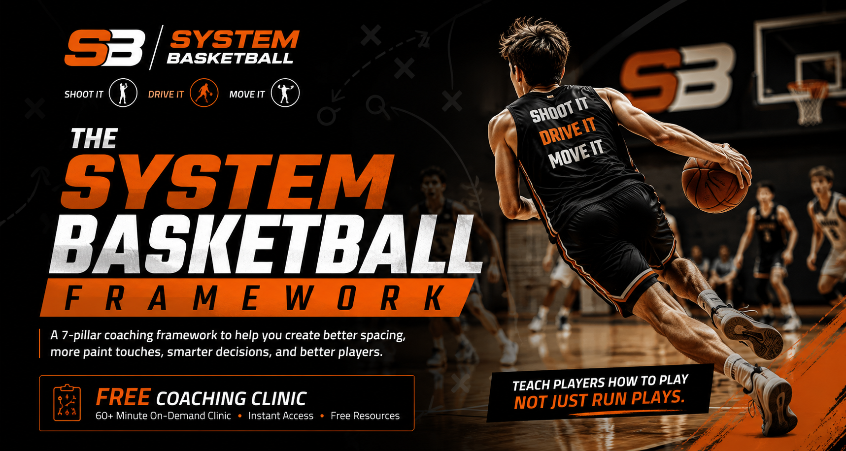 Coach Marc Hart - System Basketball