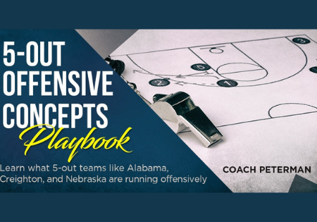 System Basketball